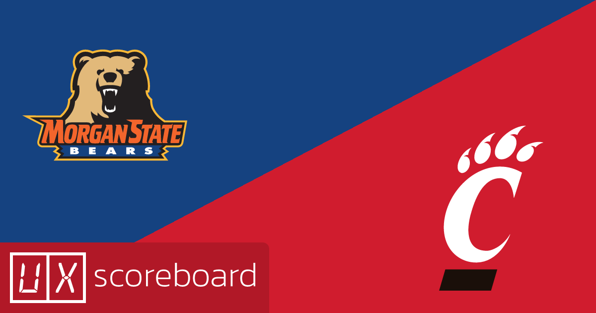 Morgan State Bears vs Cincinnati Bearcats game highlights