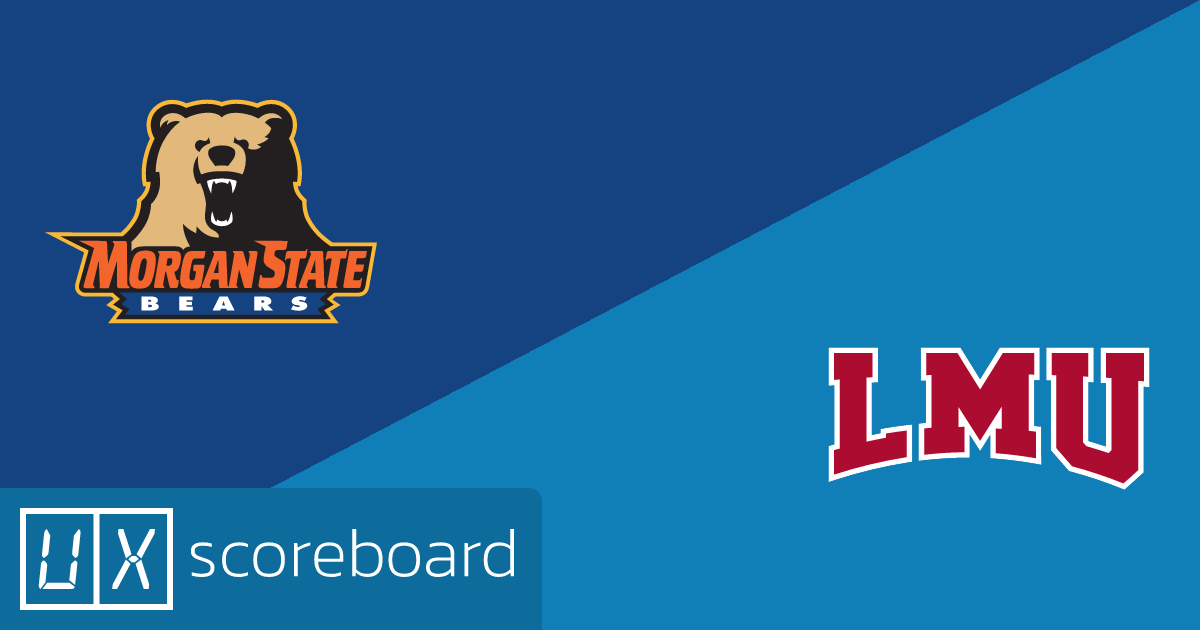 Morgan State Bears vs Loyola Marymount Lions game highlights