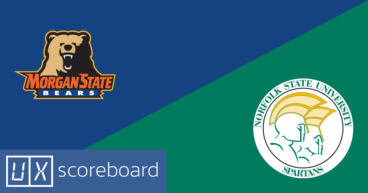 Morgan State Bears vs Norfolk State Spartans game highlights