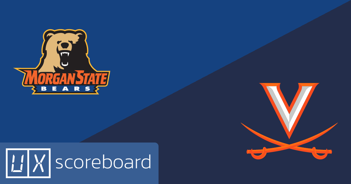 Morgan State Bears vs Virginia Cavaliers game highlights