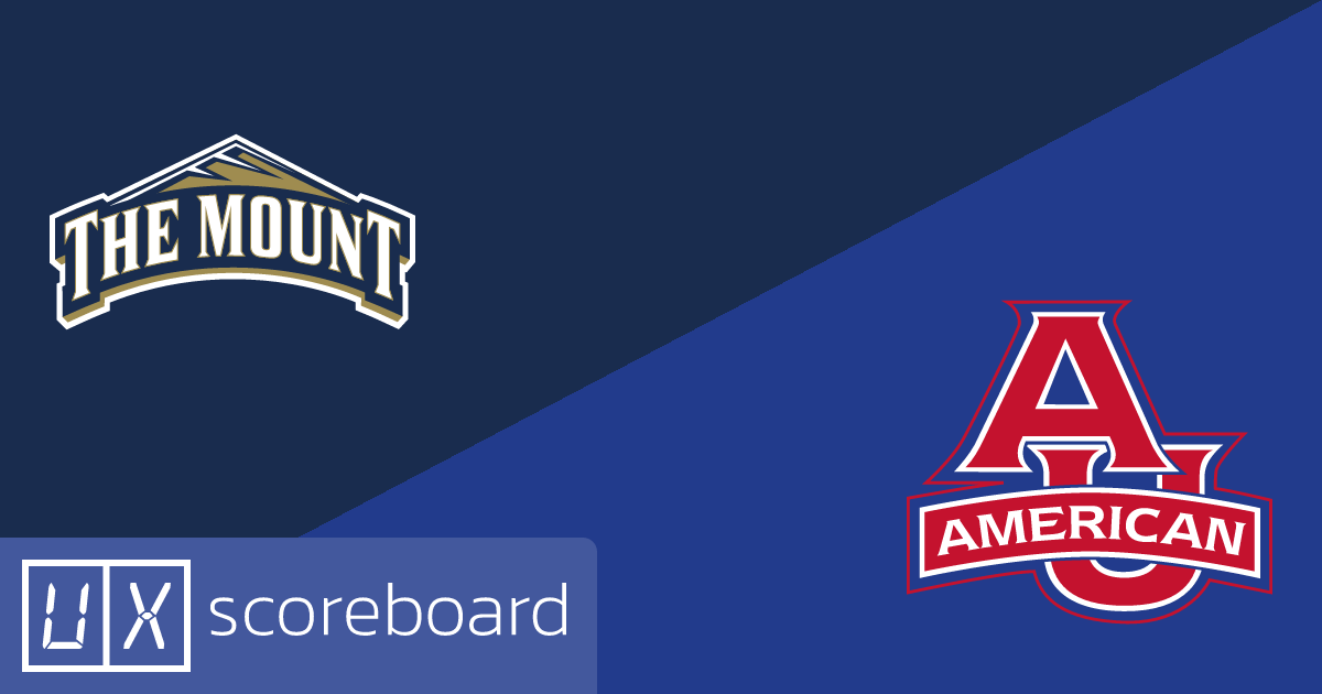 Mount St. Mary's Mountaineers vs American University Eagles game highlights