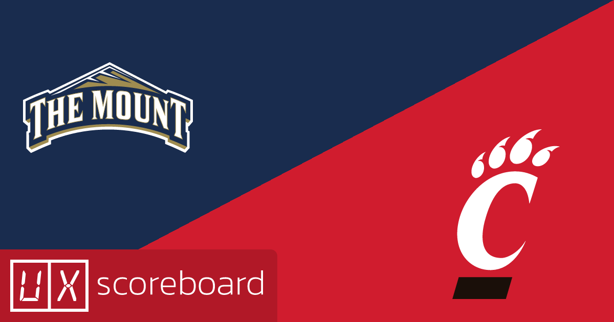 Mount St. Mary's Mountaineers vs Cincinnati Bearcats game highlights