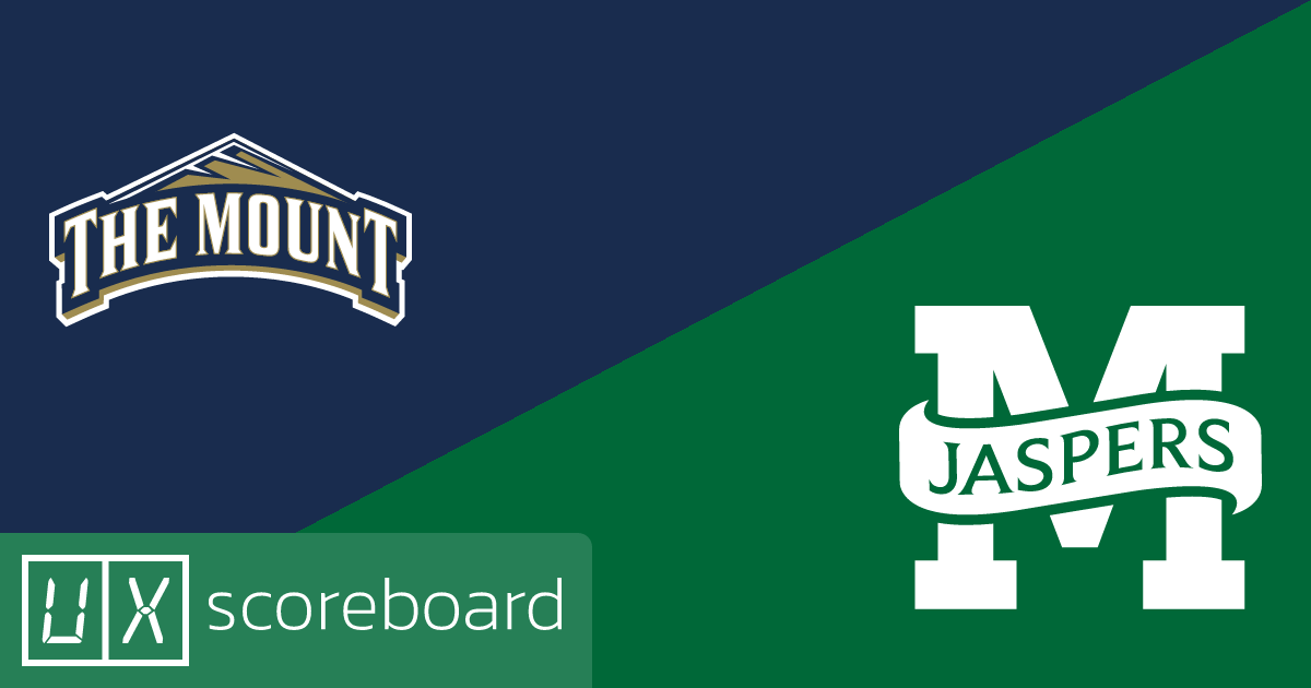 Mount St. Mary's Mountaineers vs Manhattan Jaspers game highlights