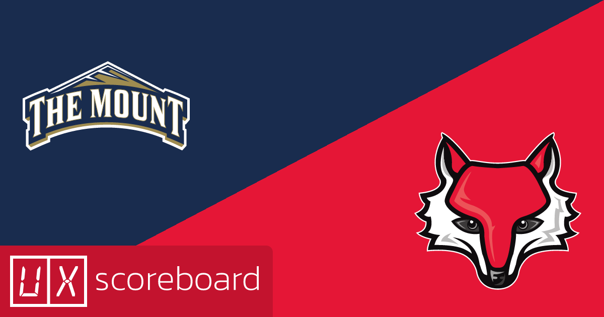 Mount St. Mary's Mountaineers vs Marist Red Foxes game highlights