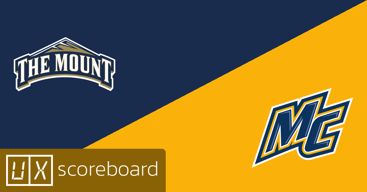 Mount St. Mary's Mountaineers vs Merrimack Warriors game highlights