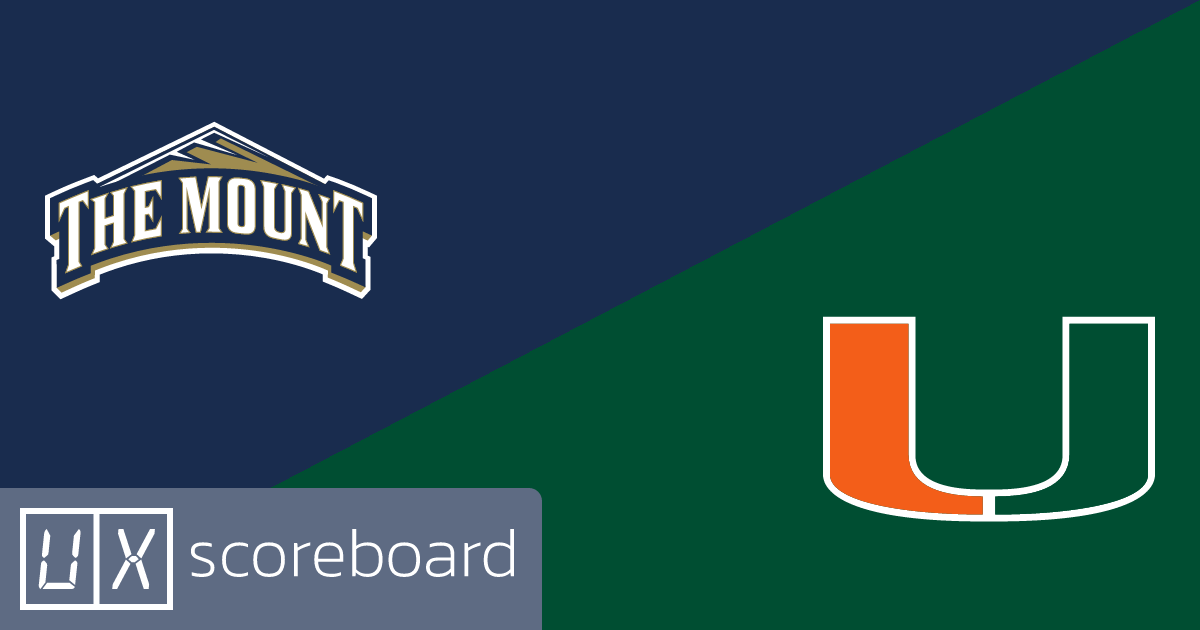 Mount St. Mary's Mountaineers vs Miami Hurricanes game highlights