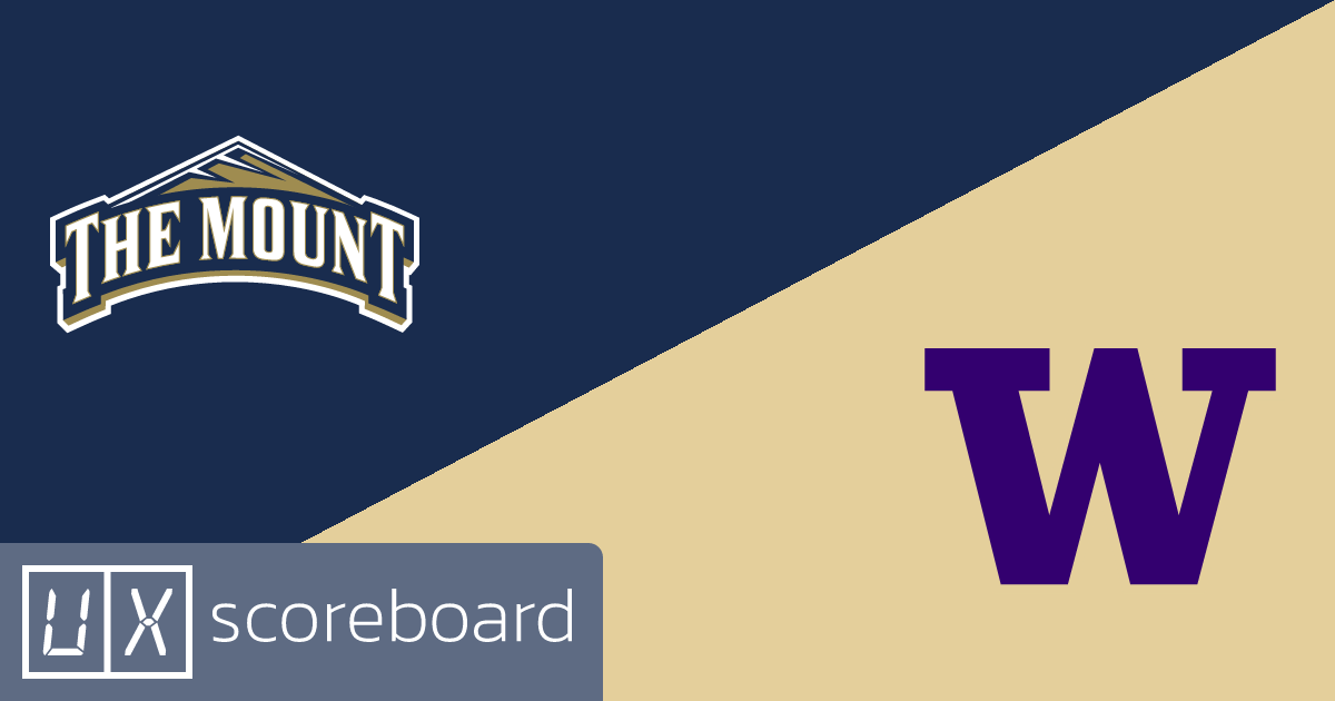 Mount St. Mary's Mountaineers vs Washington Huskies game highlights