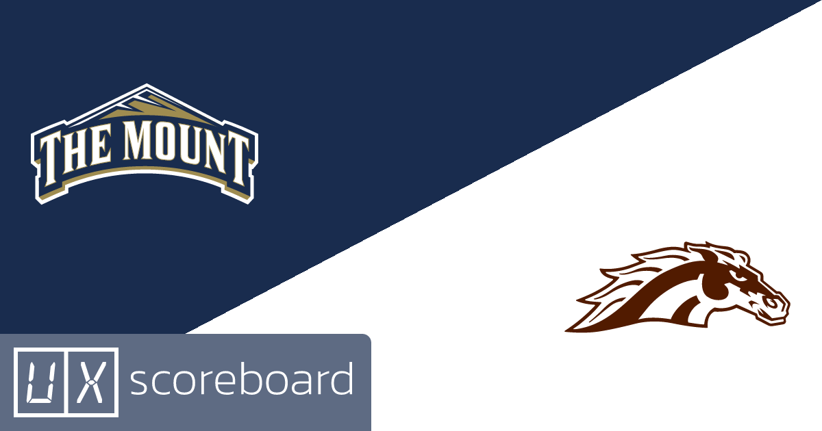 Mount St. Mary's Mountaineers vs Western Michigan Broncos game highlights