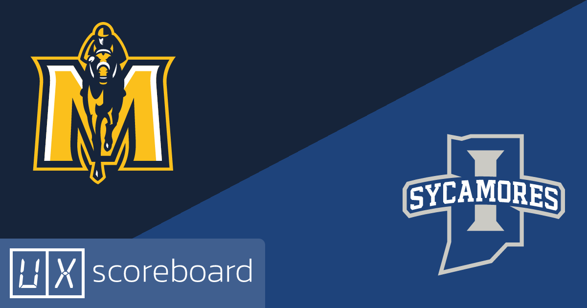 Murray State Racers vs Indiana State Sycamores game highlights