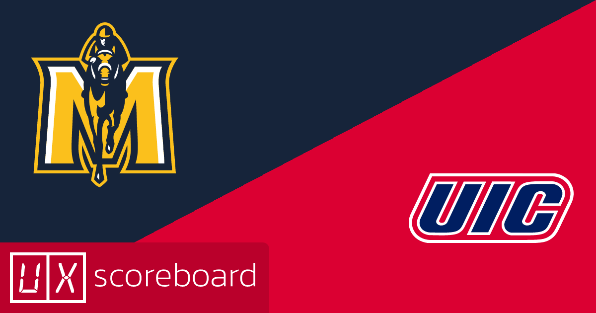 Murray State Racers vs UIC Flames game highlights