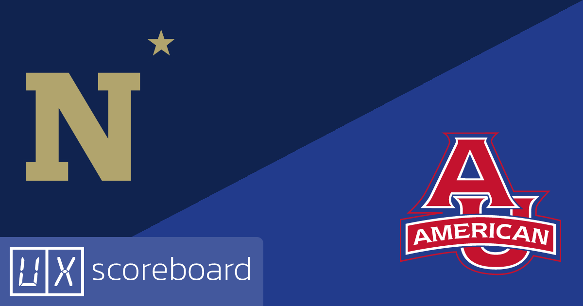 Navy Midshipmen vs American University Eagles game highlights