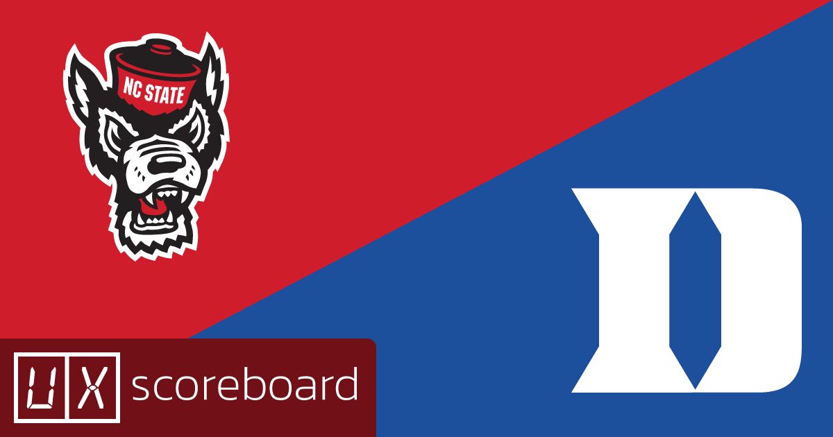 NC State Wolfpack vs Duke Blue Devils game highlights