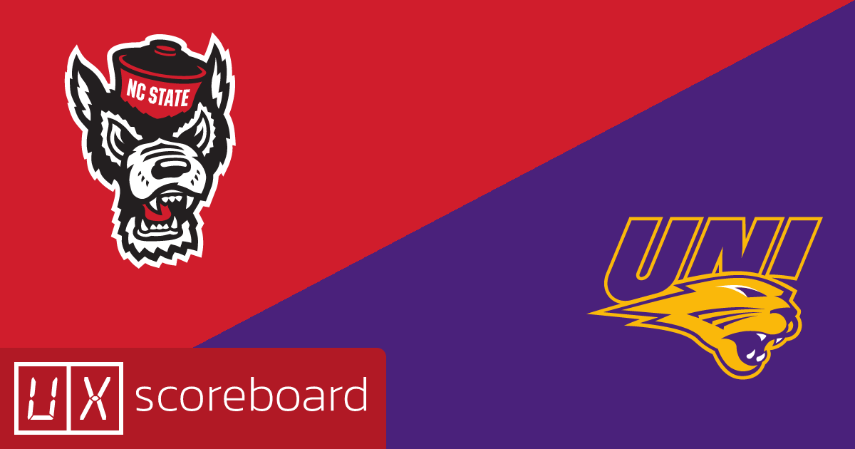 NC State Wolfpack vs Northern Iowa Panthers game highlights