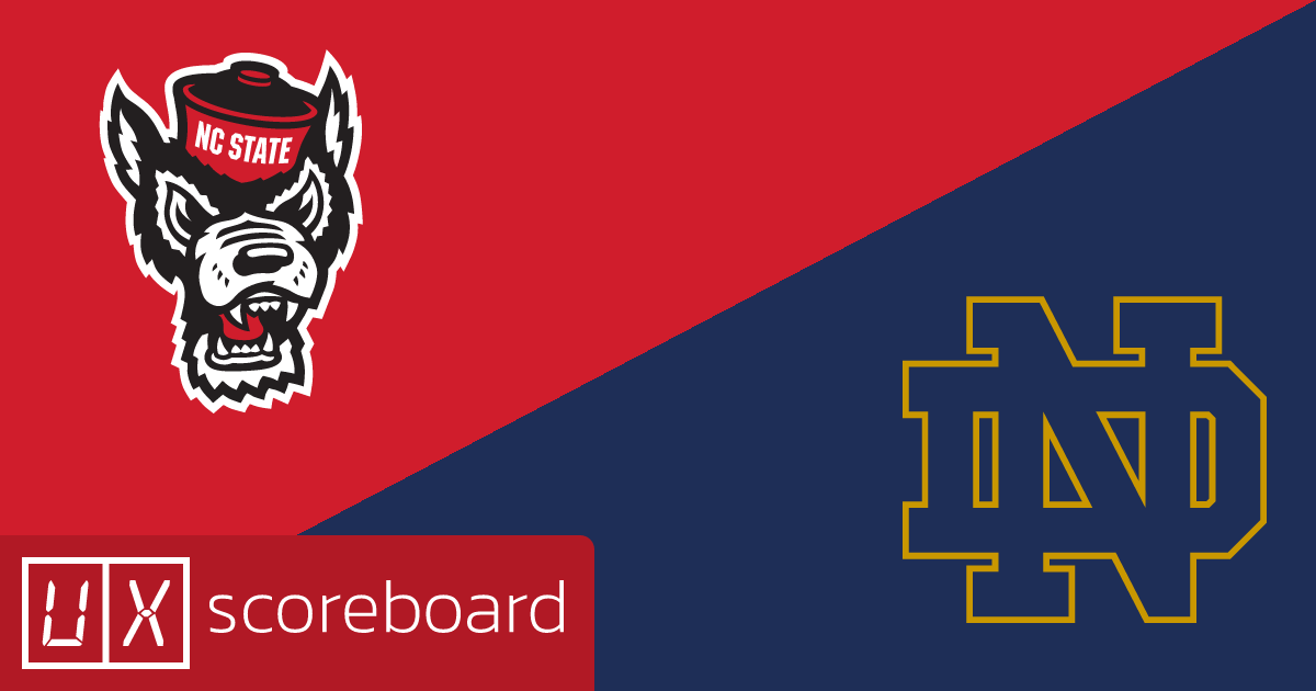NC State Wolfpack vs Notre Dame Fighting Irish game highlights