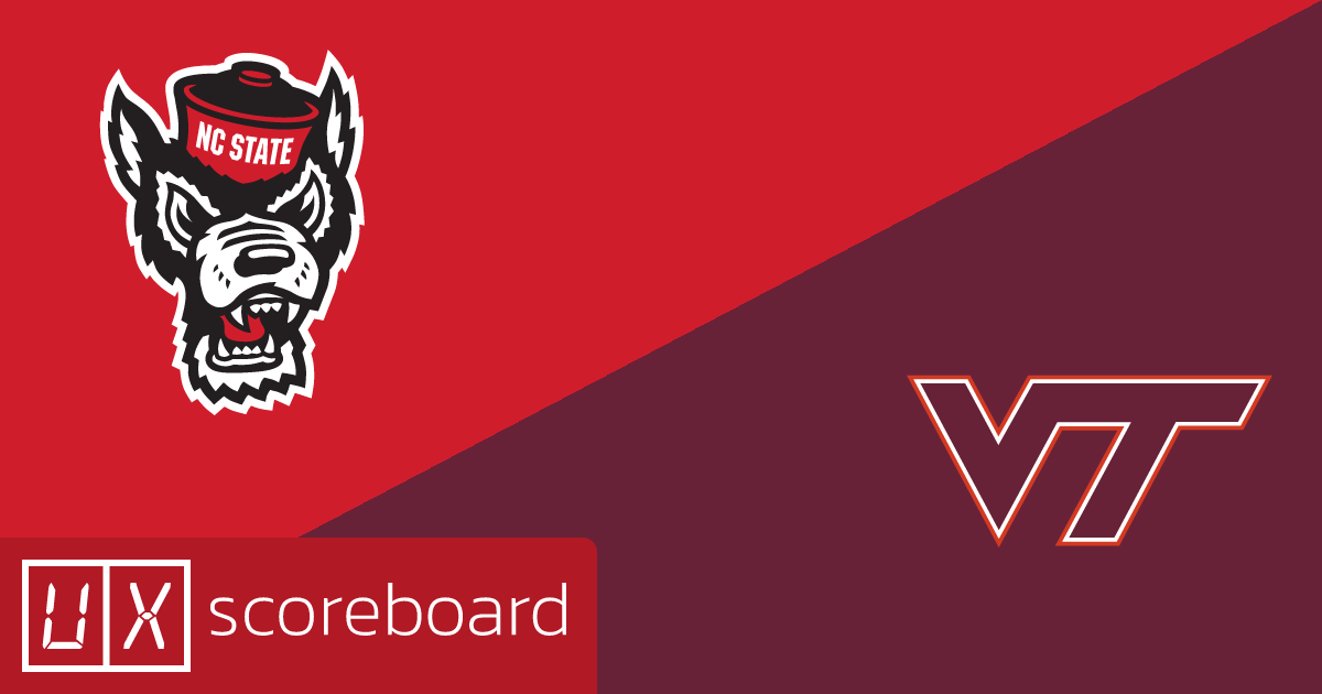 NC State Wolfpack vs Virginia Tech Hokies game highlights