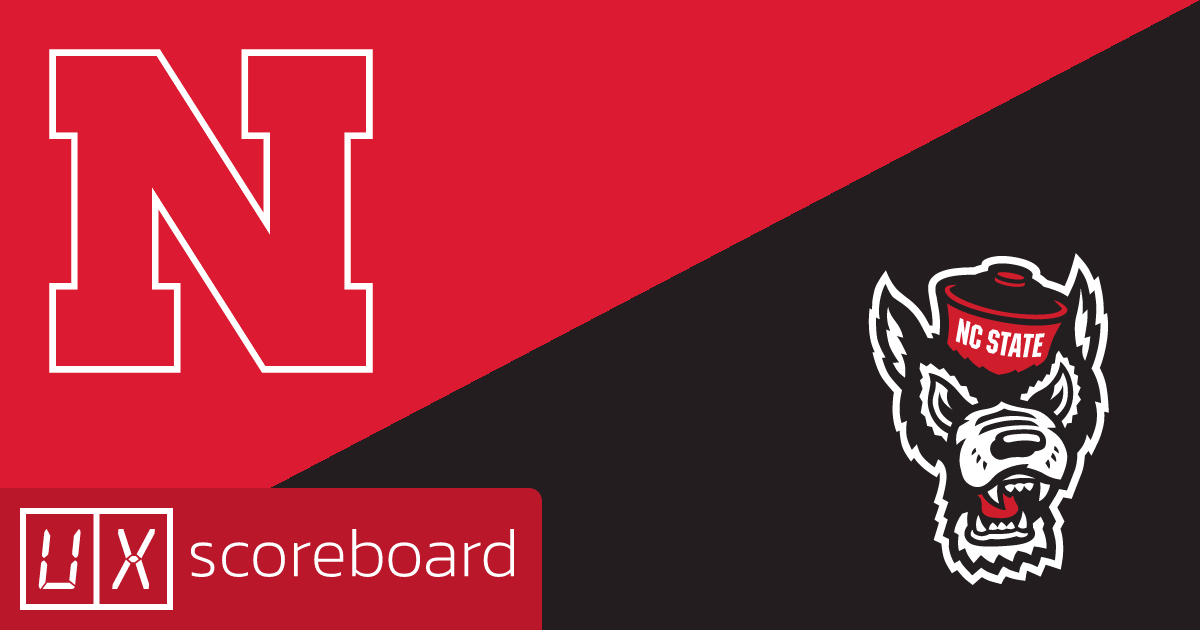 Nebraska Cornhuskers vs NC State Wolfpack game highlights