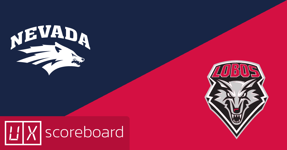 Nevada Wolf Pack vs New Mexico Lobos game highlights