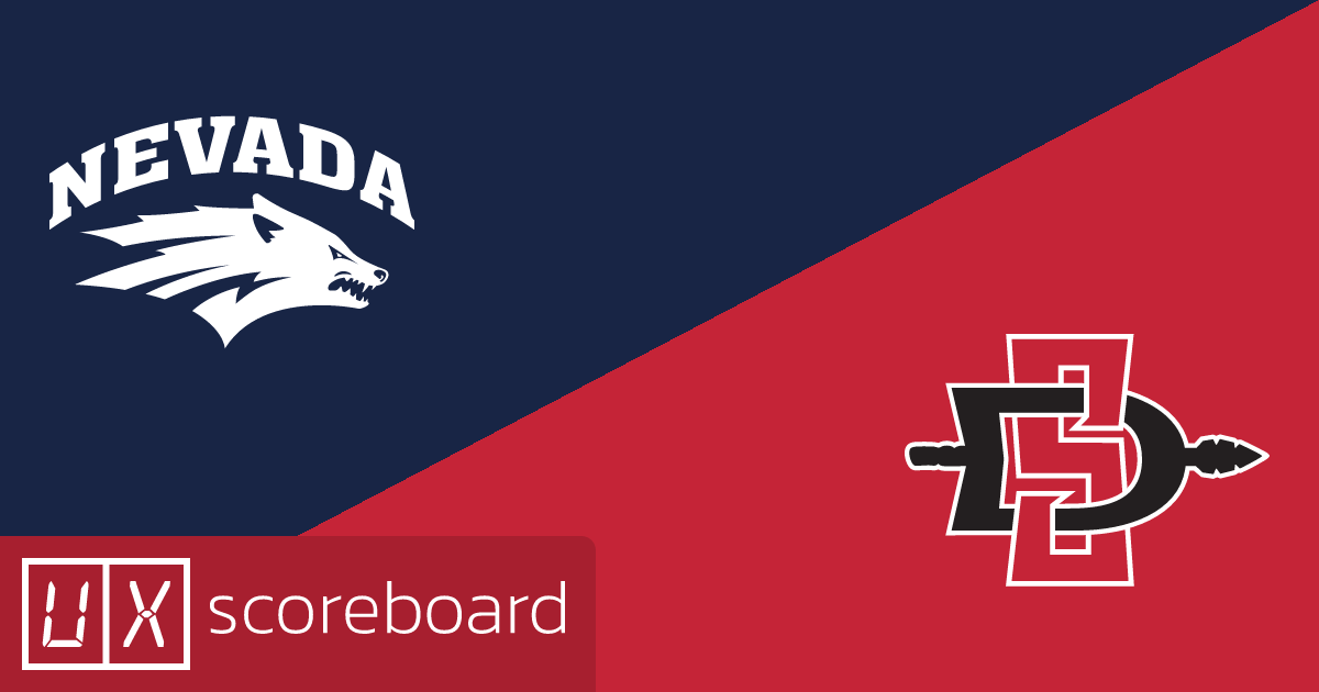Nevada Wolf Pack vs San Diego State Aztecs game highlights