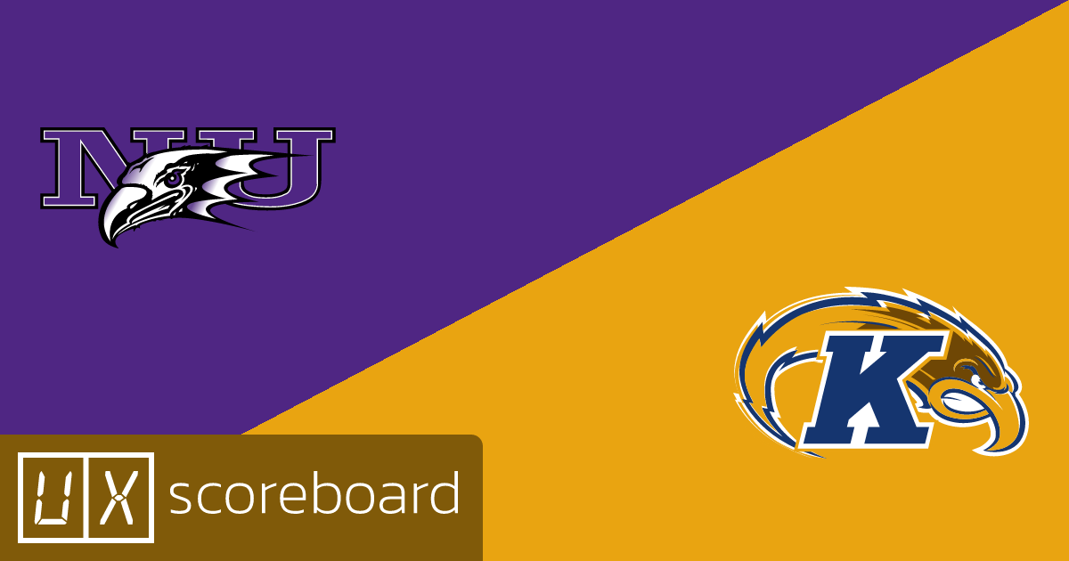 Niagara Purple Eagles vs Kent State Golden Flashes game highlights