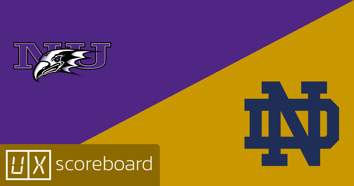 Niagara Purple Eagles vs Notre Dame Fighting Irish game highlights