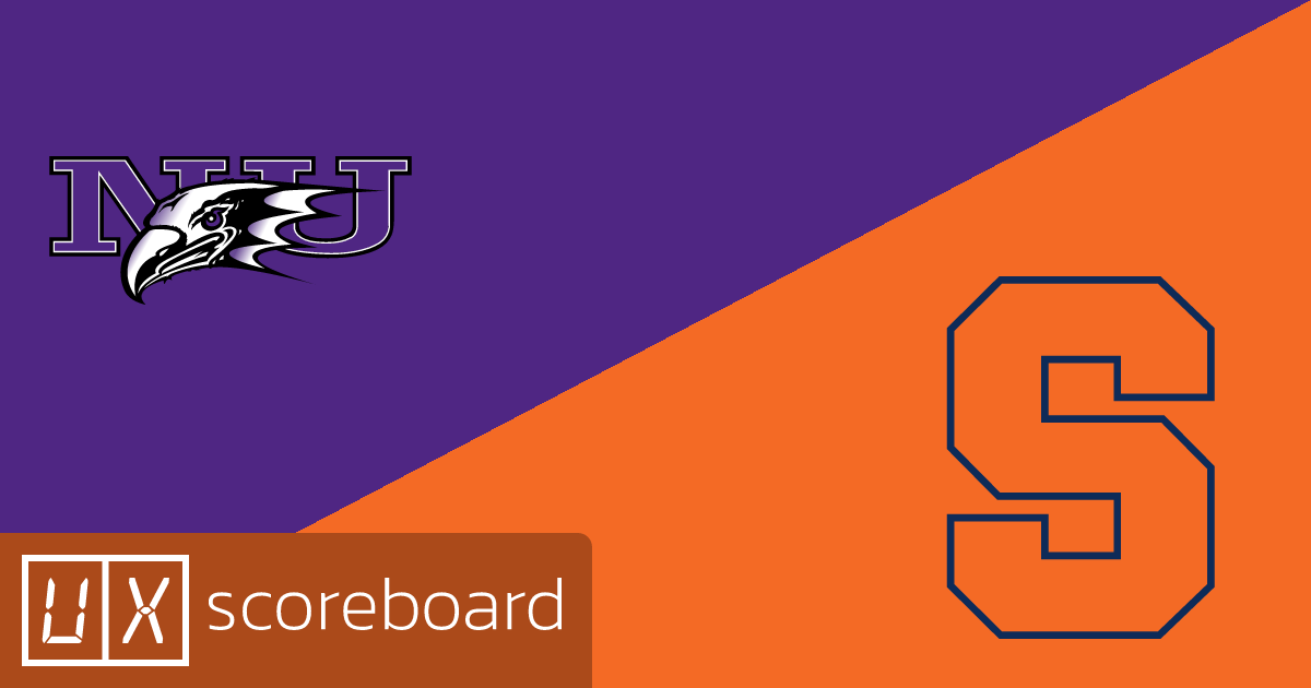 Niagara Purple Eagles vs Syracuse Orange game highlights