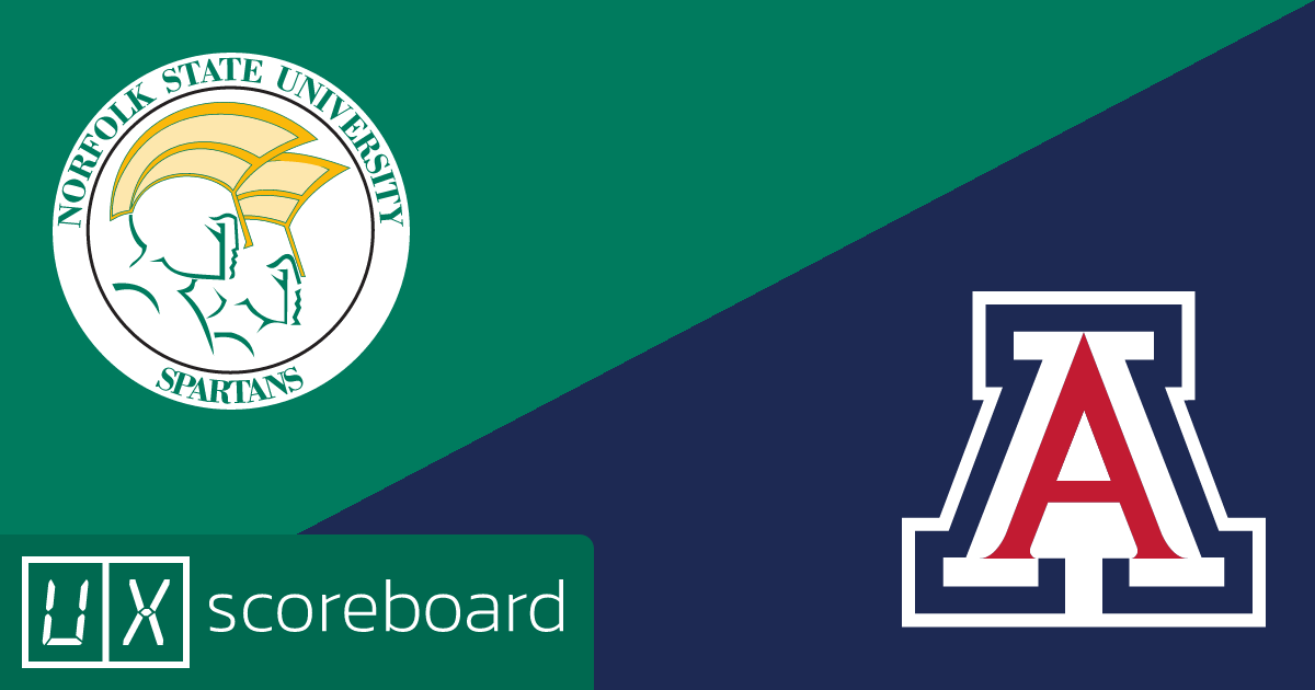 Norfolk State Spartans vs Arizona Wildcats game highlights