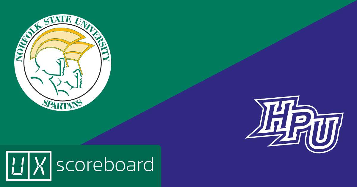 Norfolk State Spartans vs High Point Panthers game highlights