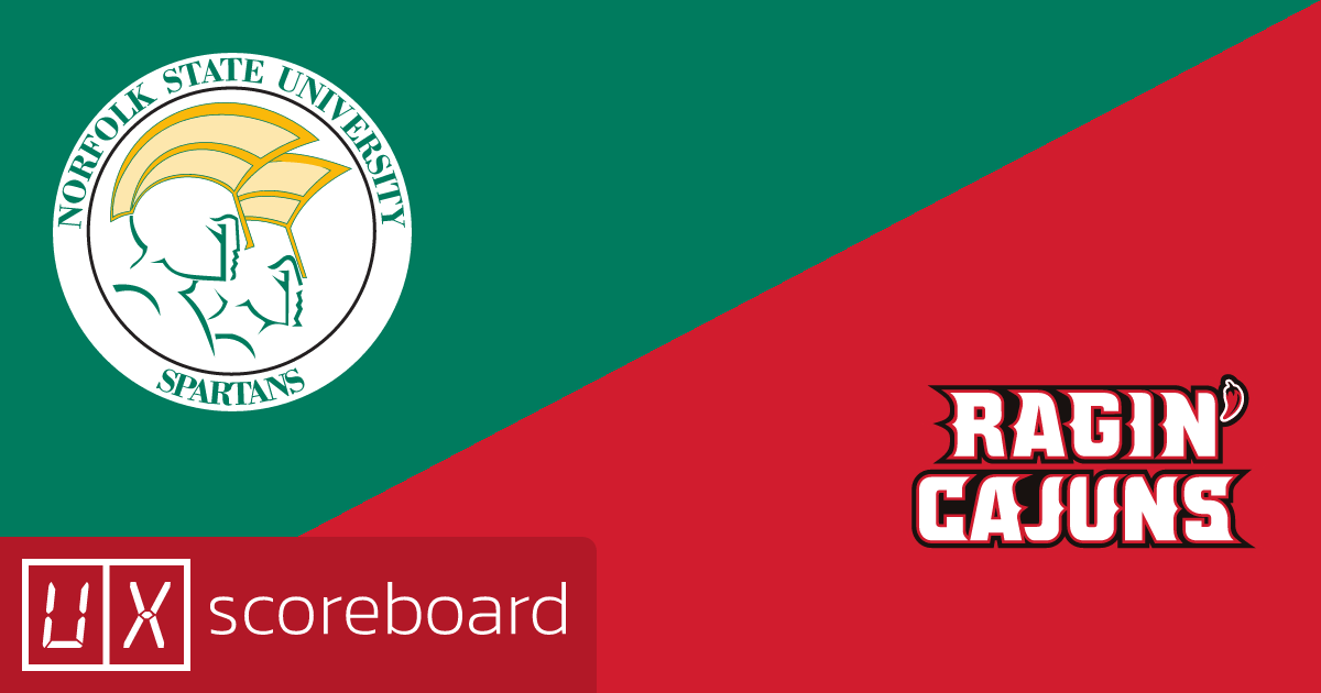 Norfolk State Spartans vs Louisiana Ragin' Cajuns game highlights