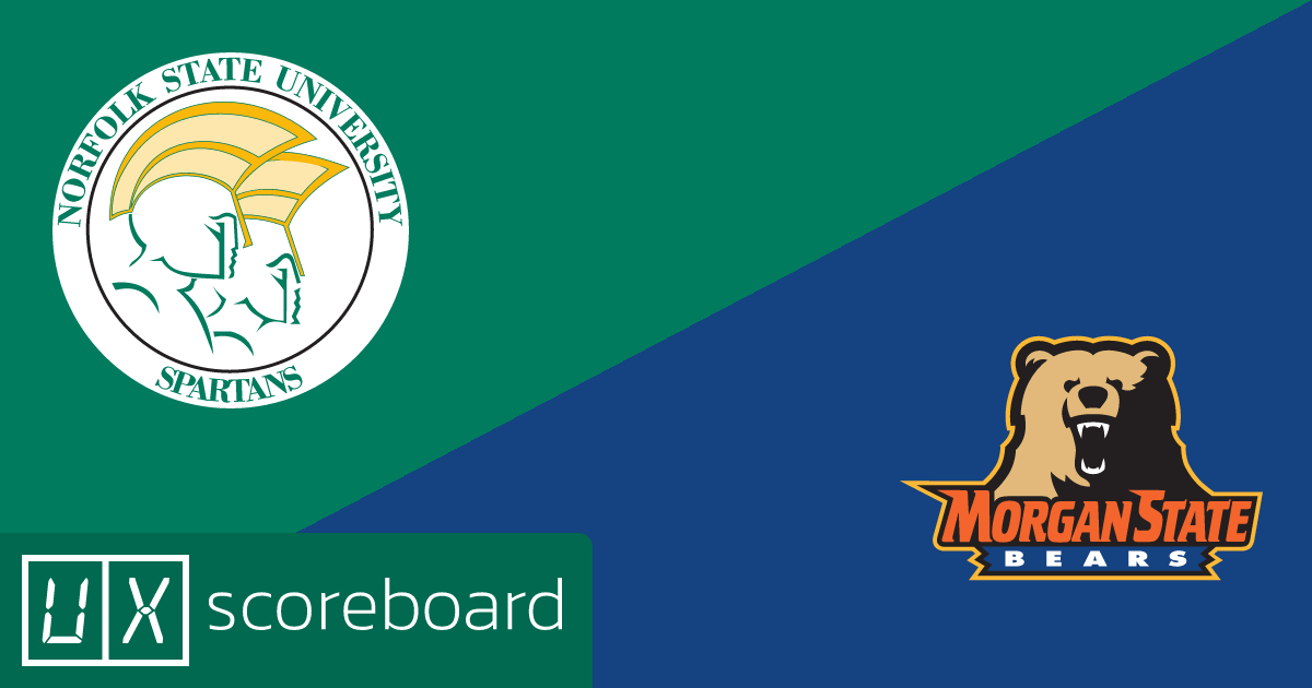 Norfolk State Spartans vs Morgan State Bears game highlights