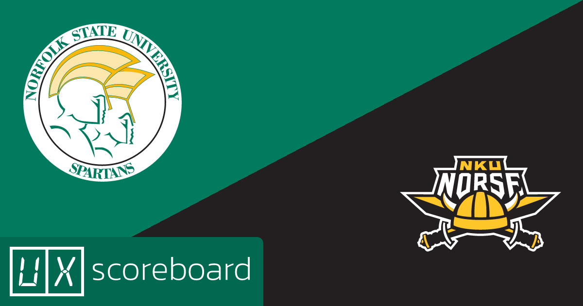 Norfolk State Spartans vs Northern Kentucky Norse game highlights