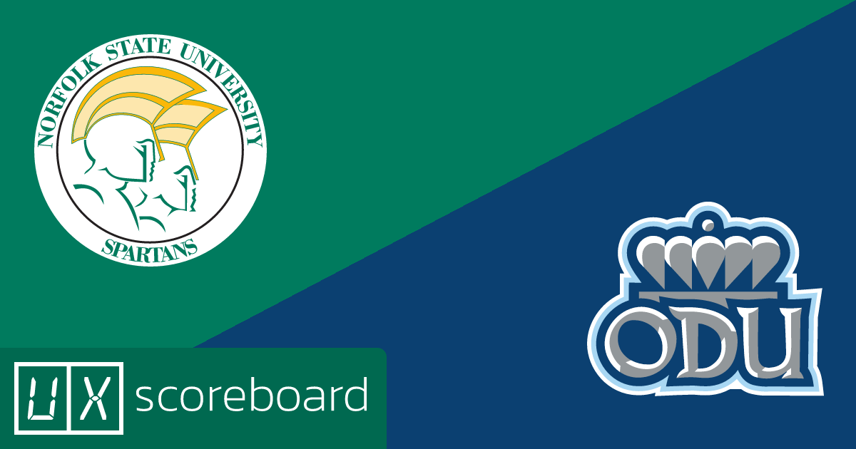 Norfolk State Spartans vs Old Dominion Monarchs game highlights