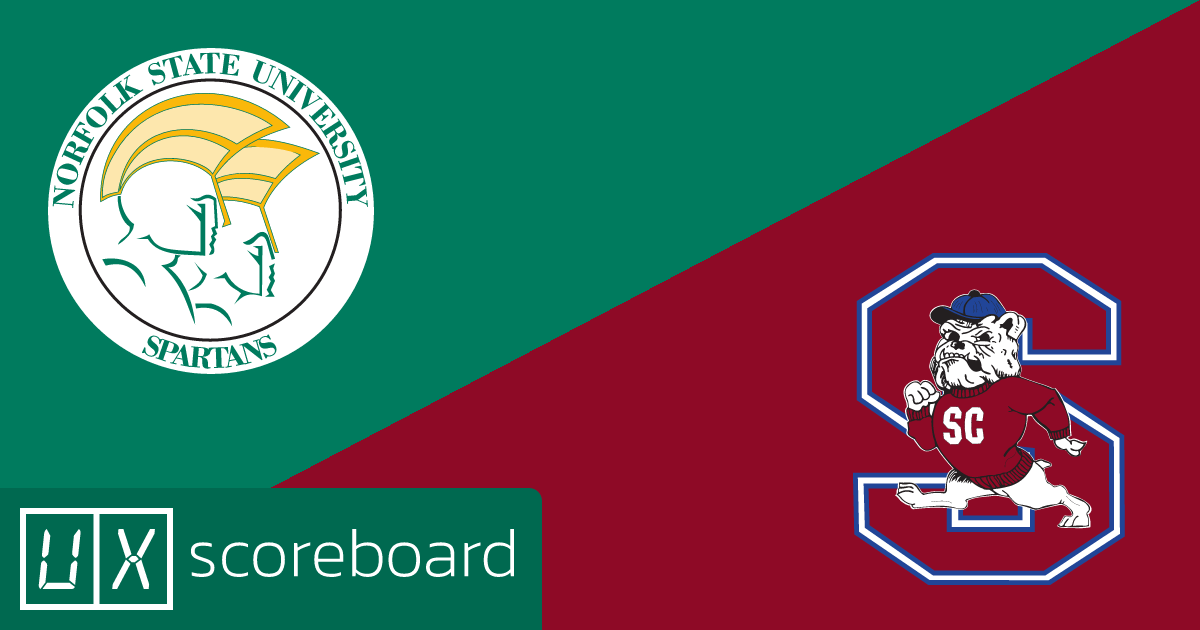 Norfolk State Spartans vs South Carolina State Bulldogs game highlights