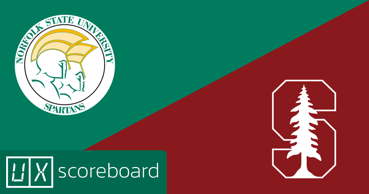 Norfolk State Spartans vs Stanford Cardinal game highlights