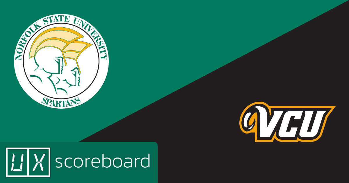 Norfolk State Spartans vs VCU Rams game highlights