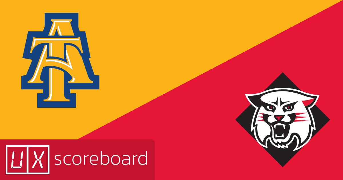 North Carolina A&T Aggies vs Davidson Wildcats game highlights