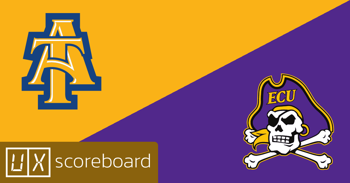 North Carolina A&T Aggies vs East Carolina Pirates game highlights