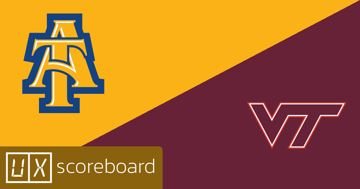 North Carolina A&T Aggies vs Virginia Tech Hokies game highlights