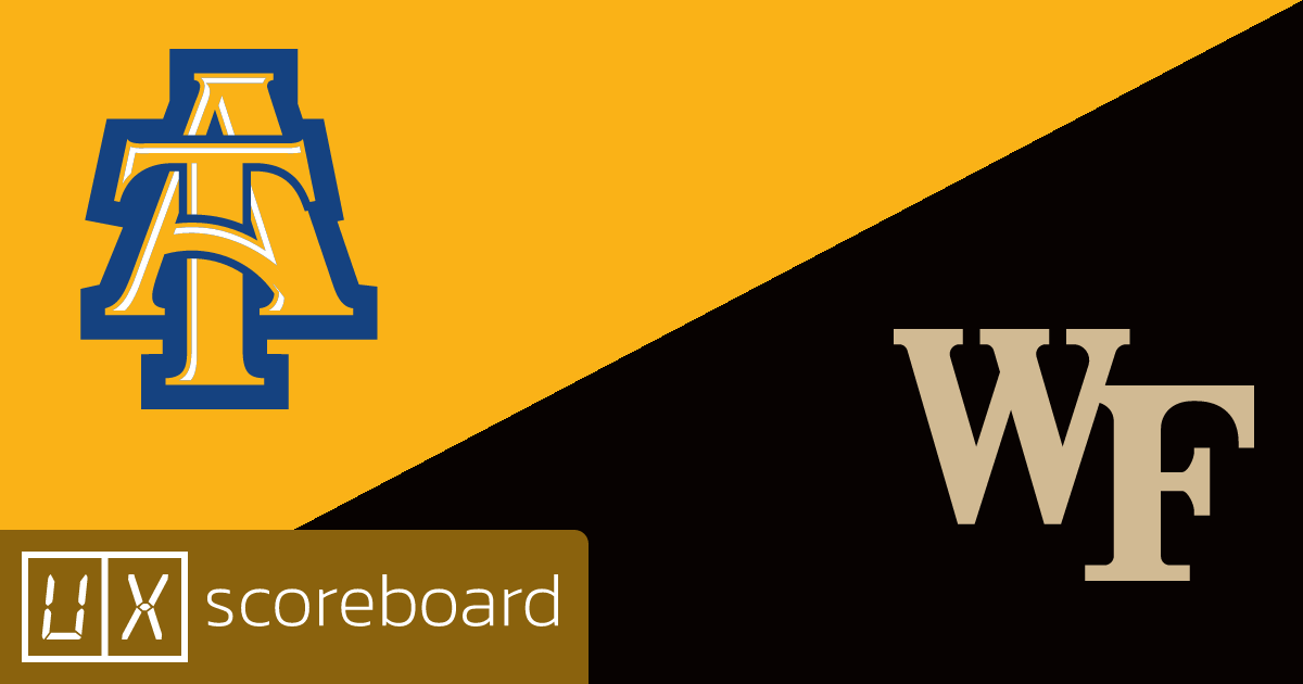 North Carolina A&T Aggies vs Wake Forest Demon Deacons game highlights