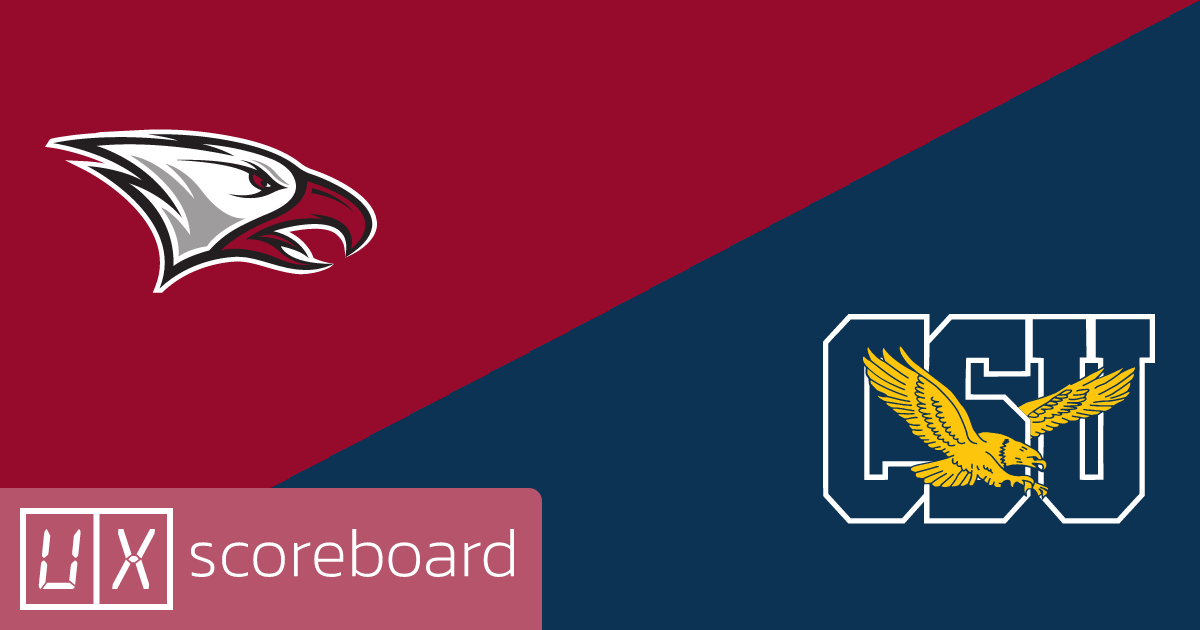 North Carolina Central Eagles vs Coppin State Eagles game highlights