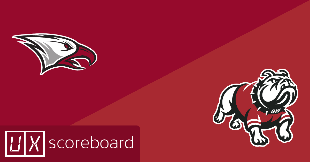 North Carolina Central Eagles vs Gardner-Webb Runnin' Bulldogs game highlights
