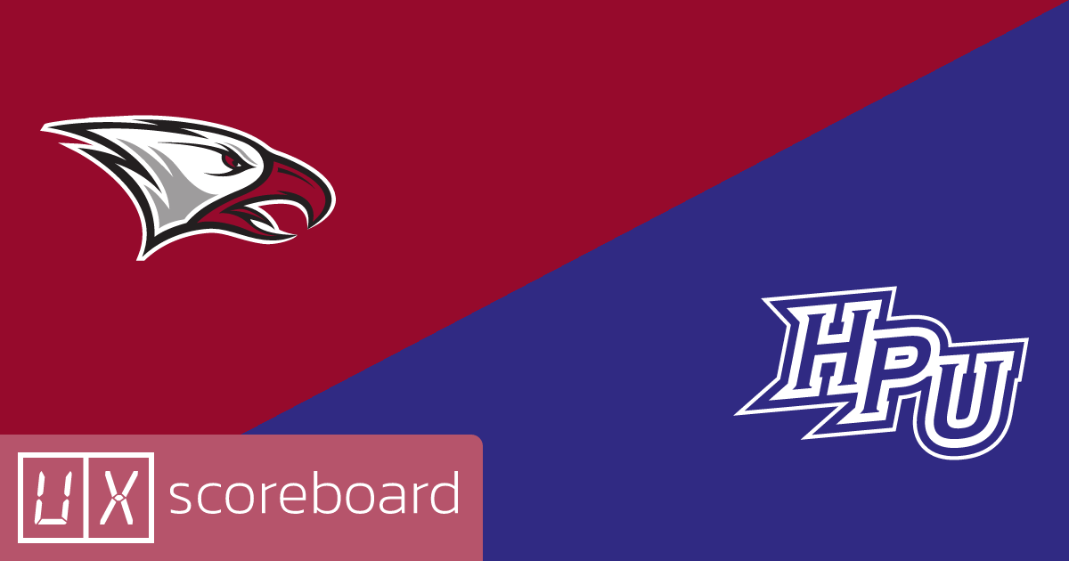 North Carolina Central Eagles vs High Point Panthers game highlights