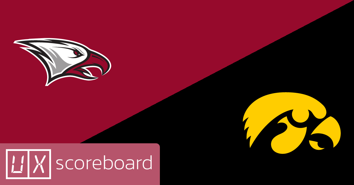North Carolina Central Eagles vs Iowa Hawkeyes game highlights