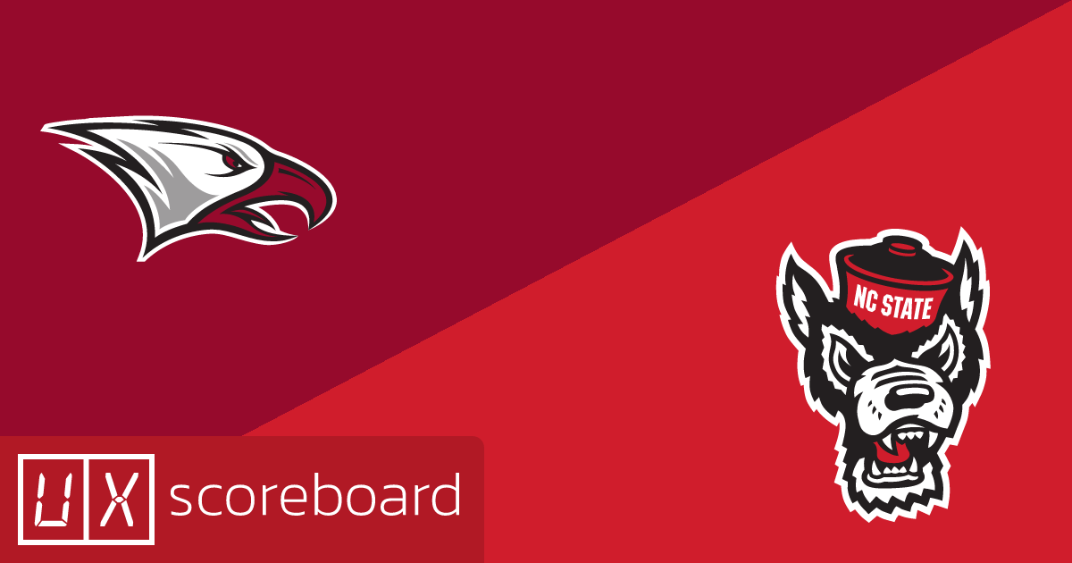 North Carolina Central Eagles vs NC State Wolfpack game highlights