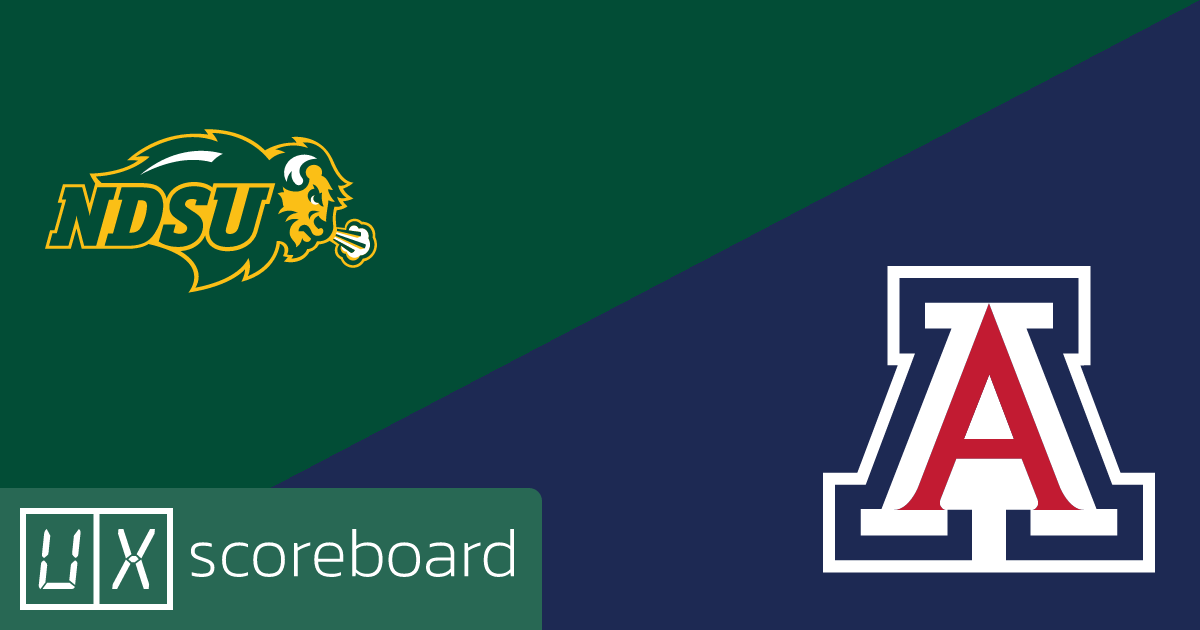 North Dakota State Bison vs Arizona Wildcats game highlights