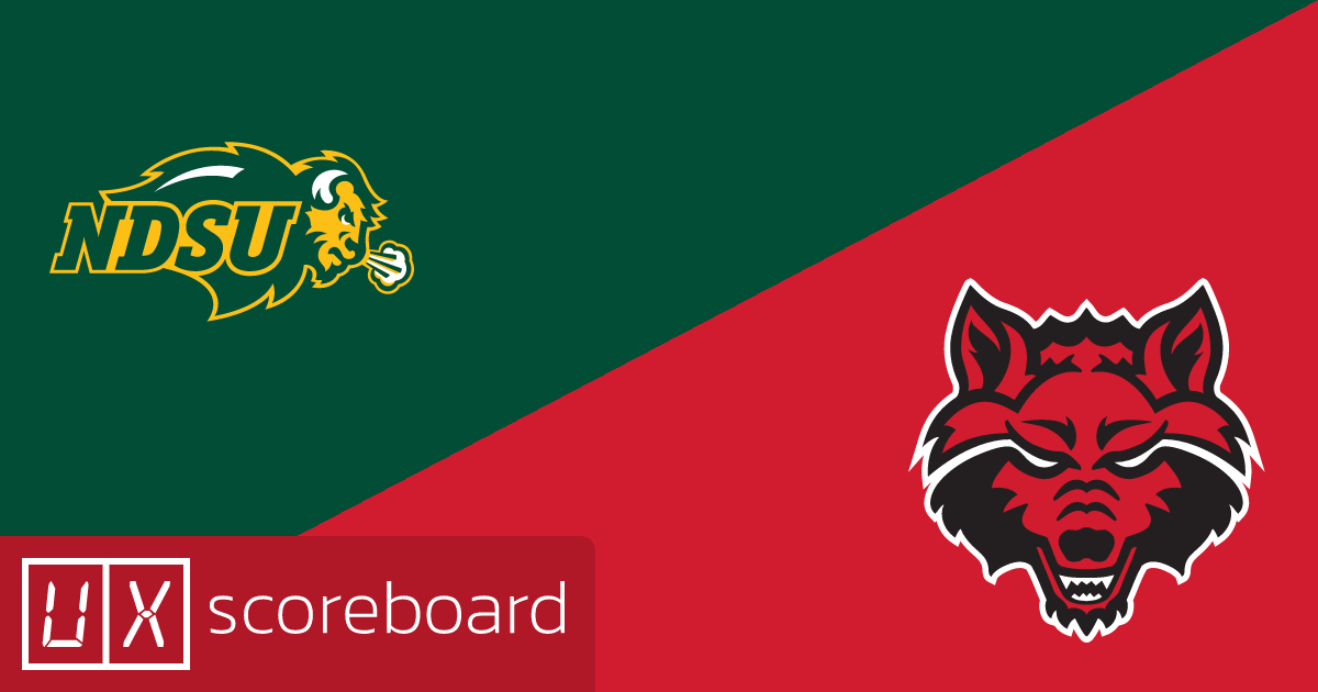 North Dakota State Bison vs Arkansas State Red Wolves game highlights