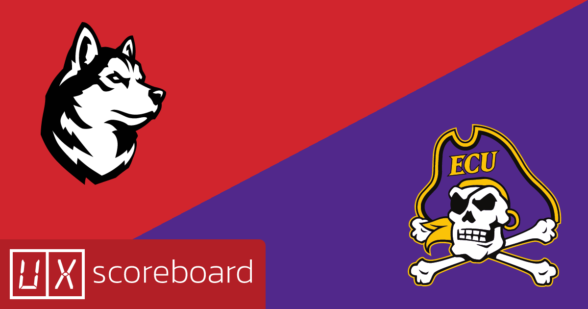 Northeastern Huskies vs East Carolina Pirates game highlights