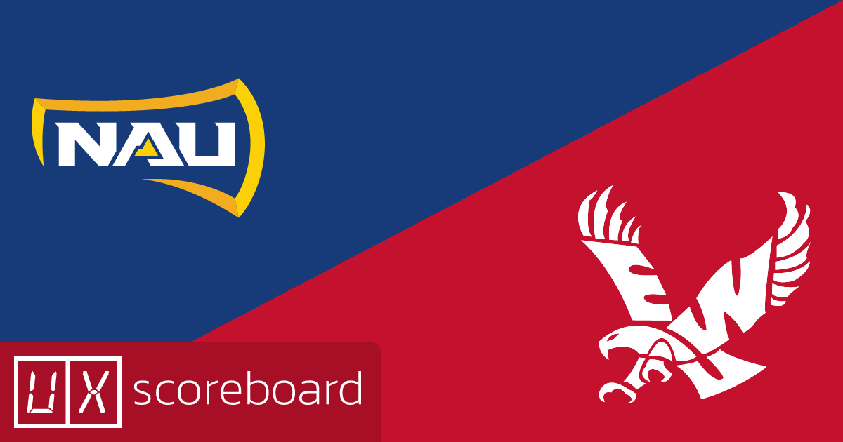 Northern Arizona Lumberjacks vs Eastern Washington Eagles game highlights
