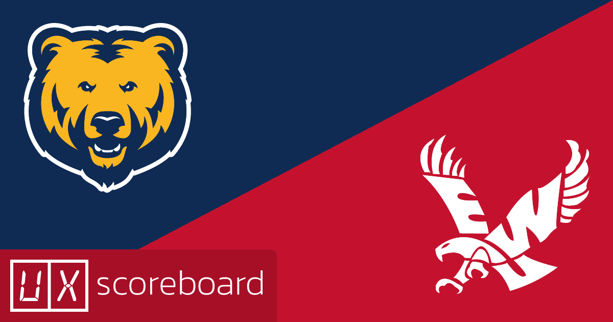 Northern Colorado Bears vs Eastern Washington Eagles game highlights