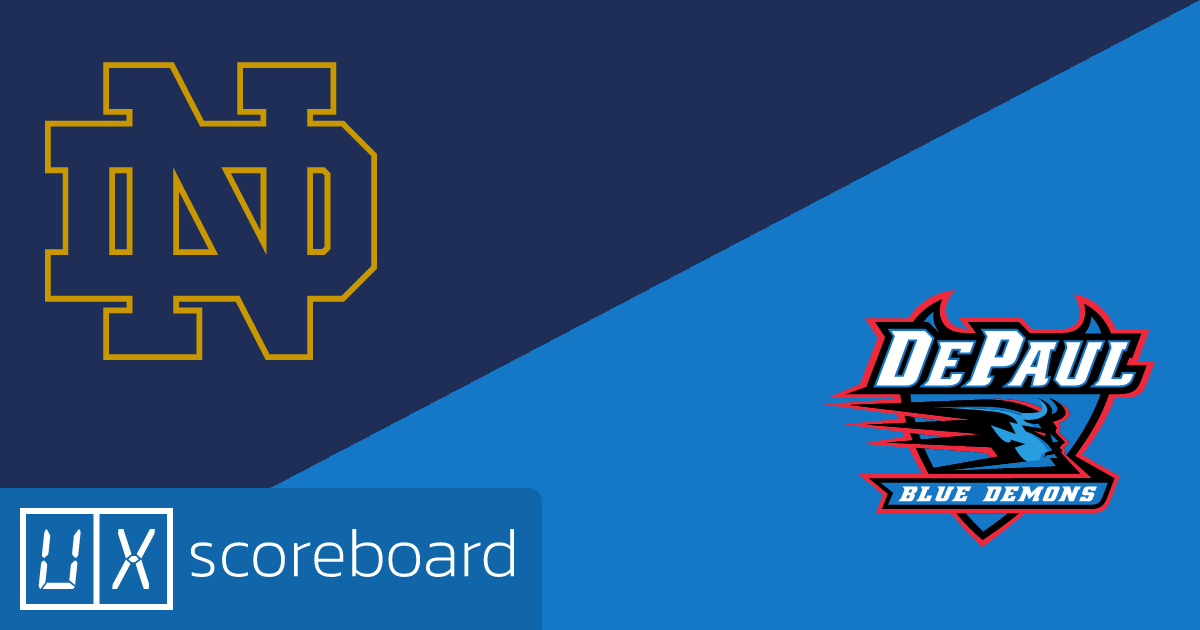 Notre Dame Fighting Irish vs DePaul Blue Demons game highlights