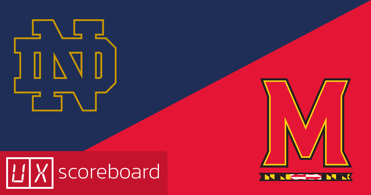 Notre Dame Fighting Irish vs Maryland Terrapins game highlights